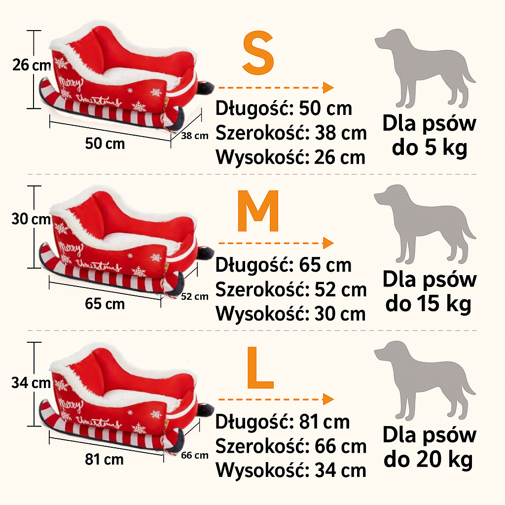 Świąteczne Łóżko Sanie dla Zwierząt